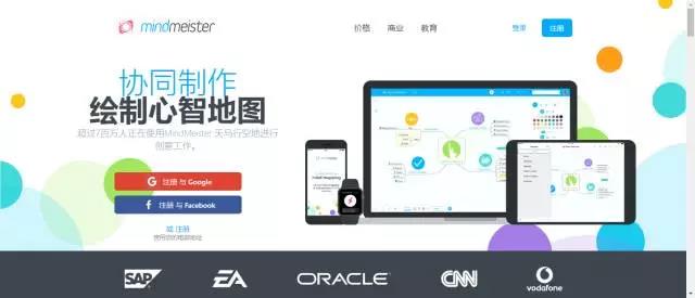 画流程图的软件(数据流程图用什么软件画)