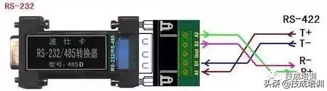 rs422串口接线图PLC（rs422串口接线图颜色）