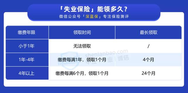 社保换城市了怎么处理比较好，医社保换城市工作了应该怎么交接（换城市工作，社保该怎么处理）