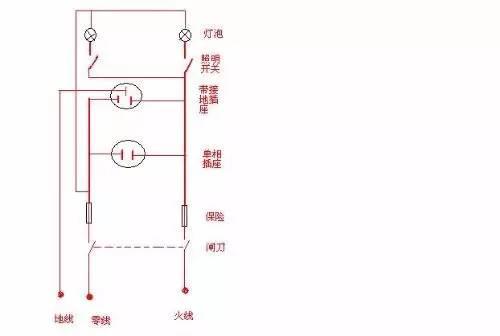 电源开关怎么接线，电源开关如何接线（各类开关接线图与实物图）