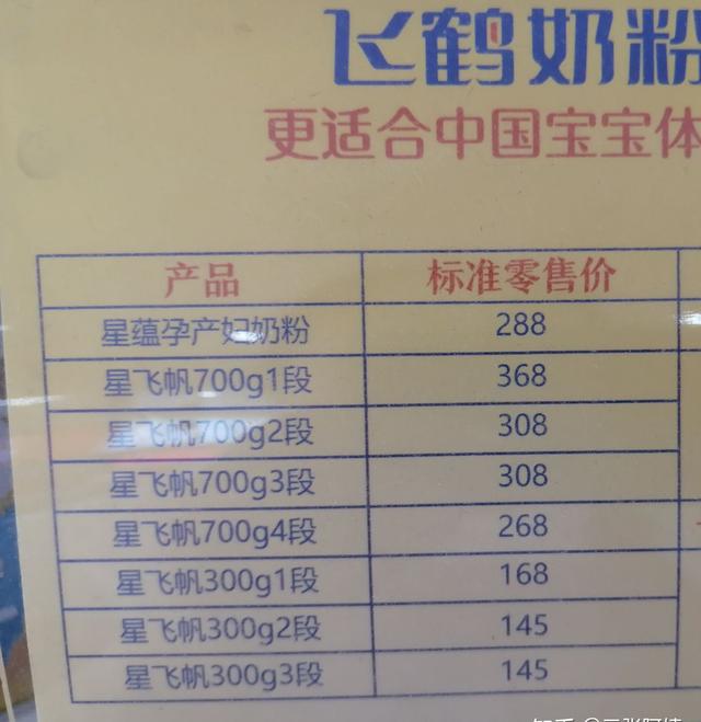 飞鹤伊利金领冠，国产奶粉一桶400多块钱，好在哪里？