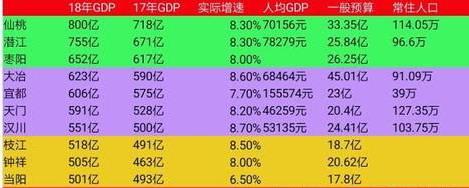 松滋市属于哪个市，河北松滋市属于哪个市（未来将有多条高速和铁路修建）