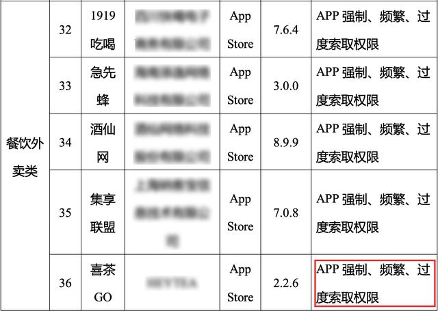 后台刷新程序在哪里关，iphone关闭app刷新有什么影响（软件频繁获取用户权限和隐私）