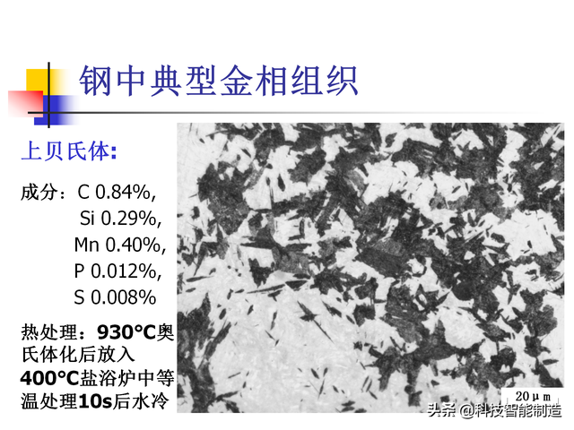 碳素钢是什么材质，普通碳钢是什么材质（金属材料的基础知识学习）