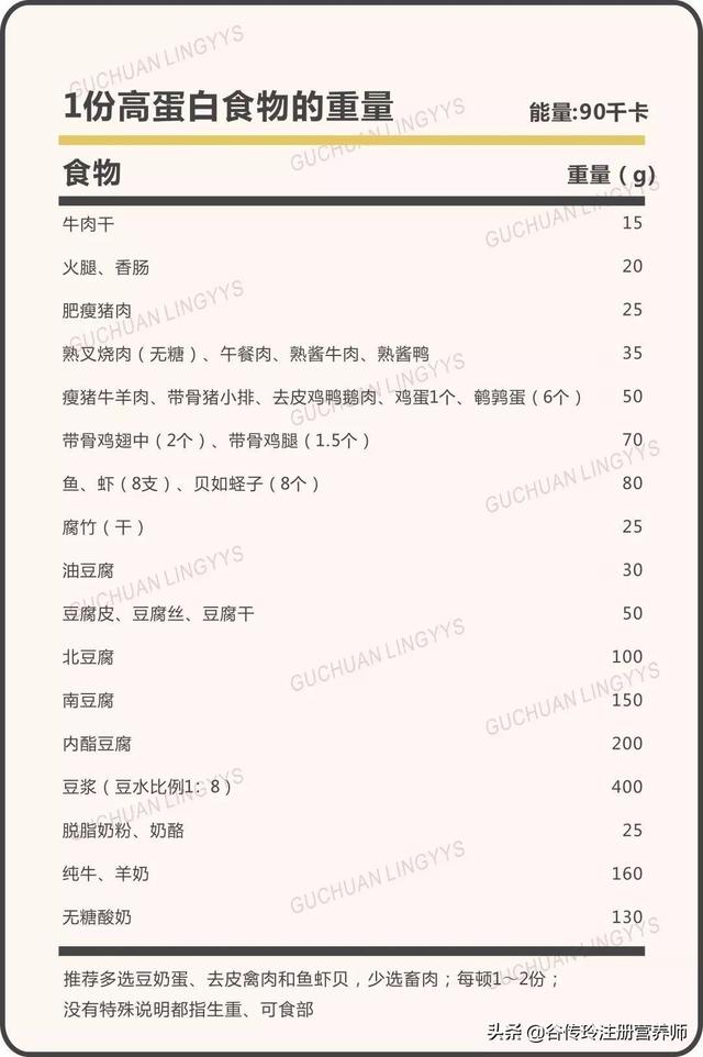 米饭是高碳水还是低碳水，米饭是高碳水还是低碳水呢（关于吃米饭的3个误区）