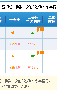 西安到榆林动车有哪些站，西安到榆林动车途经哪些站（西安-榆林动车全程5小时29分）