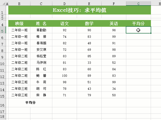 平均分函数excel公式，excel如何用公式求平均分（Excel求平均值技巧）