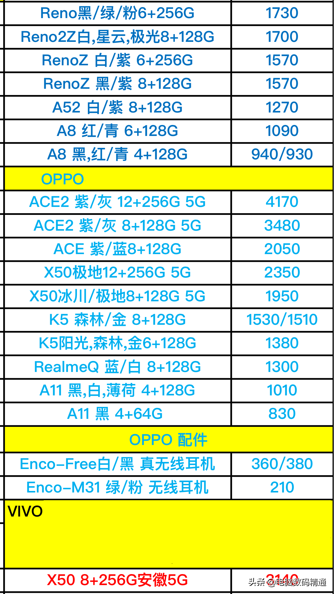手机批发商(手机批发经销商系统)