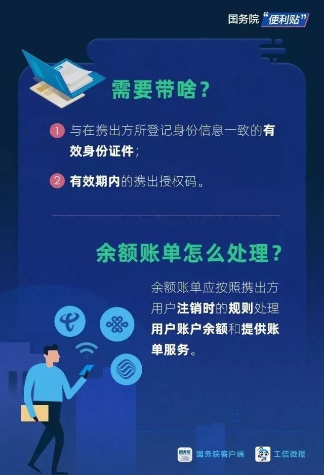 电信怎么查携号转网，电信如何查携号转网（携号转网查询申请流程）