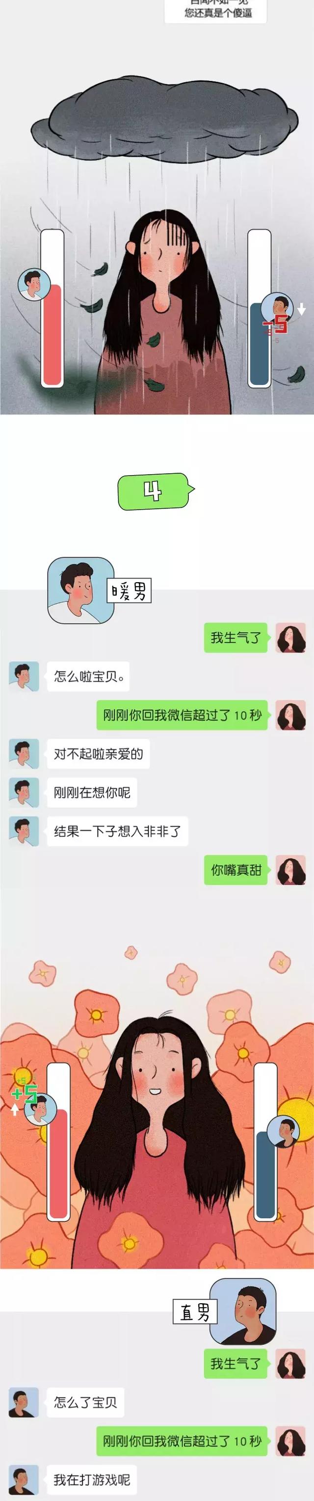 直男和暖男的区别,直男与暖男的区别(直男VS暖男的聊天区别) 直男和暖男的区别,直男与暖男的区别(直男VS暖男的聊天区别)