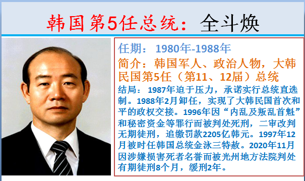 韩国成立于哪一年，韩国多少年成立的（结局怎么都是这样的呢）
