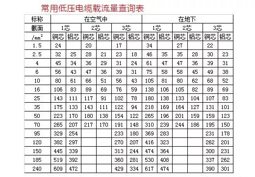 七折怎么算(一千八打七点七折怎么算)