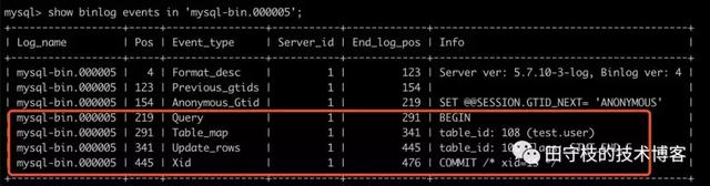 databus原理，databus oracle（binlog应用场景与原理深度剖析）