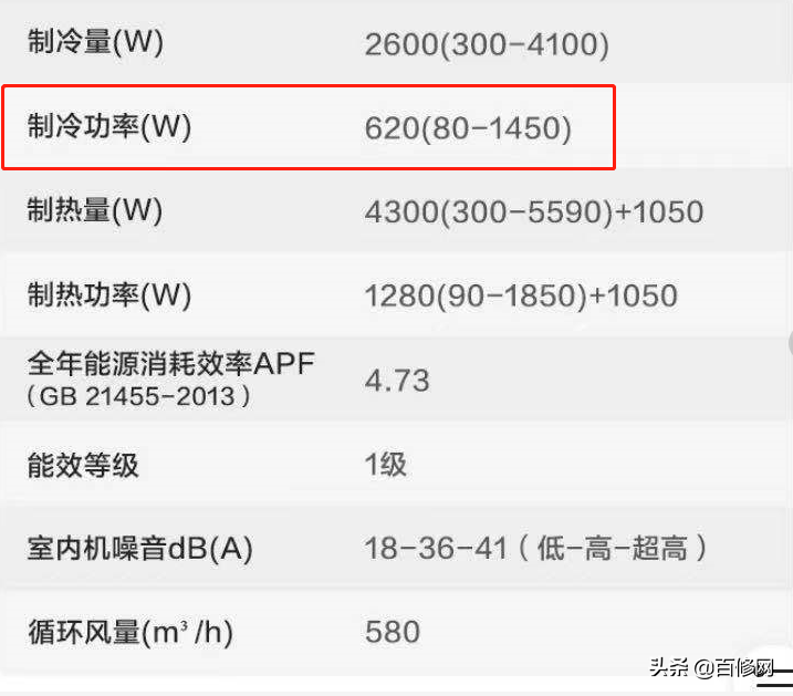 宿舍空调开一晚上多少度电，空调一晚上用多少度电正常（一天开8个小时需要多少电费）