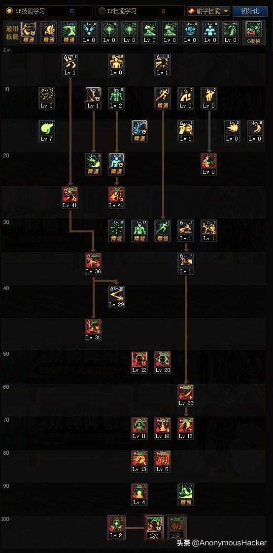 dnf100级狂暴者武器搭配，DNF100级史诗武器大全及全职业技能加点推荐