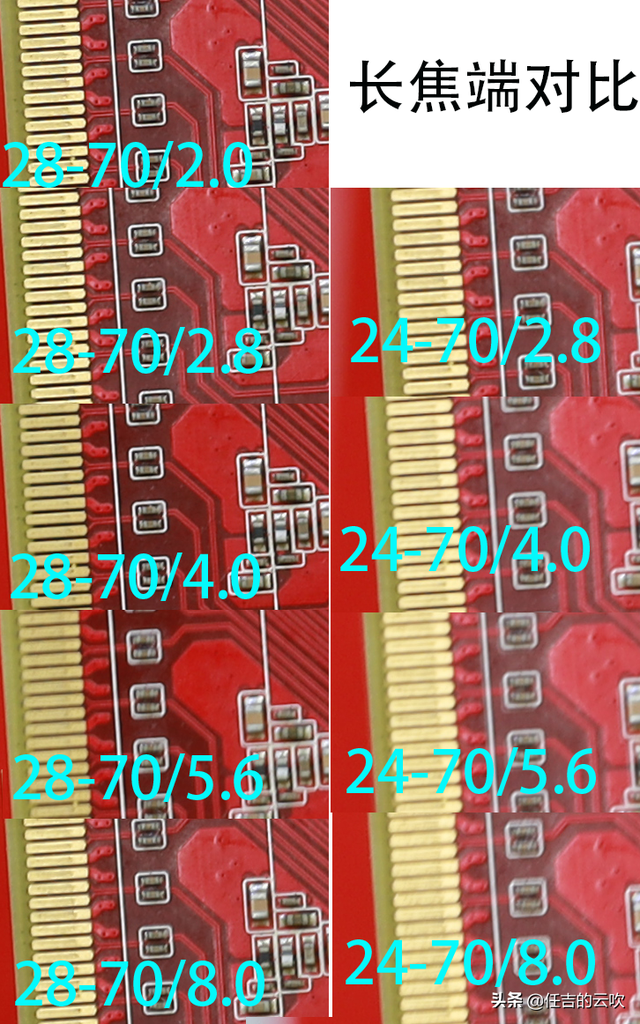 佳能2470二代，佳能2470镜头一代二代区别（佳能28-70/2.0与24-70/2.8二代差别多大）