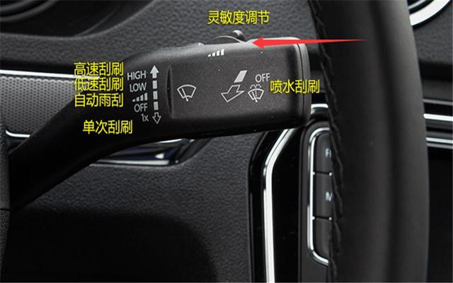 res是什么意思车上的，车上的RES是什么意思（<英文>按钮的使用介绍）