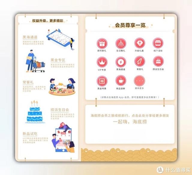 海底捞微信怎么预约，海底捞能微信预约吗（“黑海”告诉你海底捞怎么吃更划算）