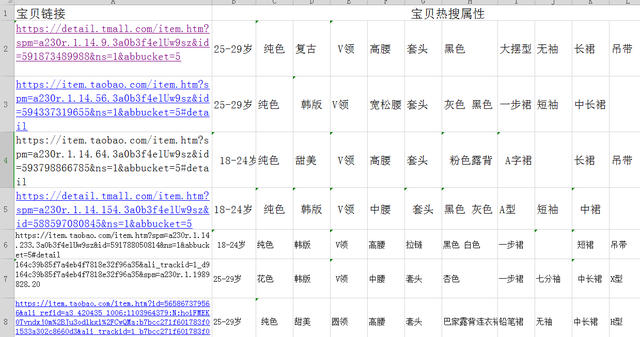 店侦探插件怎么安装，店侦探插件怎么安装到浏览器（新手如何找到优质产品让店铺快速盈利）