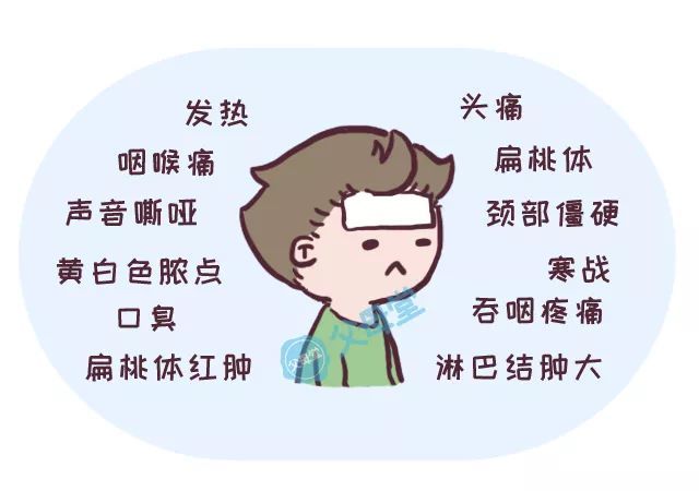 小孩扁桃体反复发炎需要切除吗(扁桃体反复发炎吃药没用) 