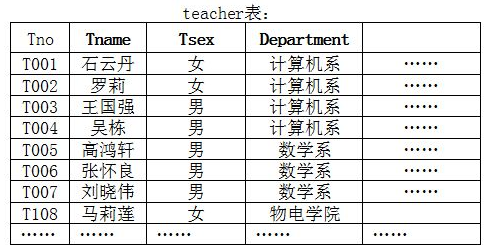 开源数据库有哪些，开源数据库有哪些 MySQL（开源数据库这么多，你知道几种）