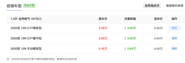 别克凯越百公里油耗是多少，别克凯越的油耗是多少（凯越已经降至5万多）