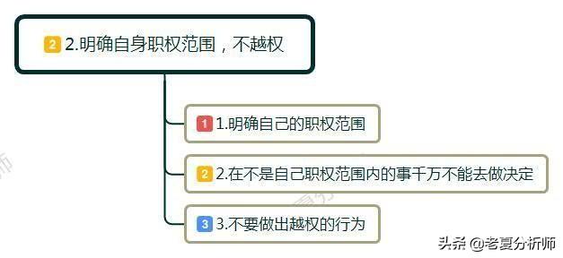 管理层如何搞好与员工关系，领导如何处理好与员工的关系（作为领导的你怎样才能处理好和老板、和员工之间的关系）