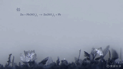 化学反应类型有哪些，化学四大反应类型（初中化学四大基本反应类型！）