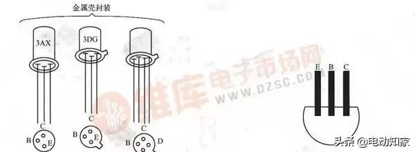 三极管中的死区电压是指哪个结,二极管的死区电压是指什么(<当年模电老师为啥不这样教) 三极管中的死区电压是指哪个结,二极管的死区电压是指什么(<当年模电老师为啥不这样教)