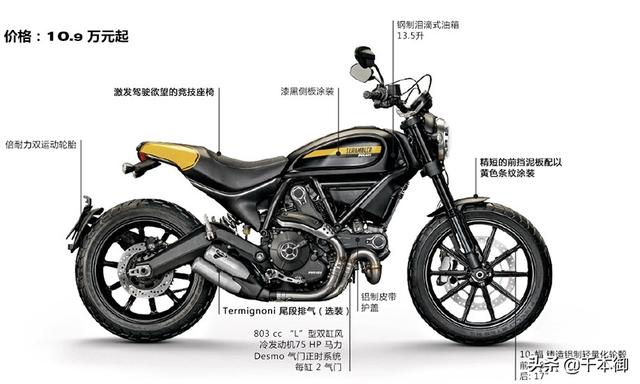 杜卡迪自游800，杜卡迪摩托车报价表（复古摩托杜卡迪Scrambler自游800系列上市）
