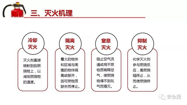 灭火器保质期是多久，充装灭火器保质期是多久（灭火器的有效期是几年）