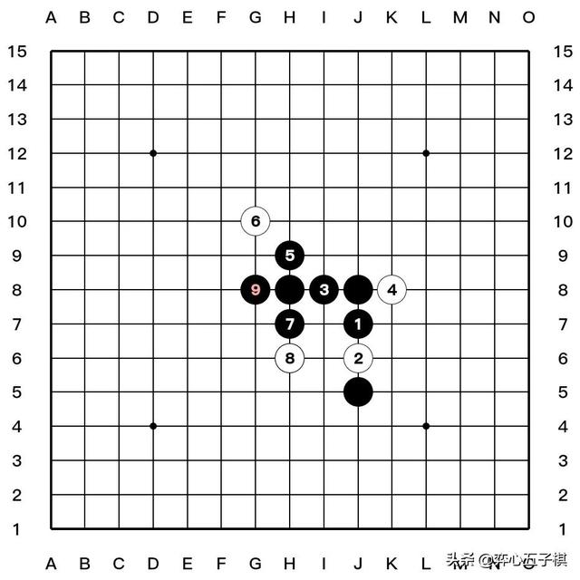 五子棋必胜26阵法图解，五子棋必胜棋谱（五子棋高手必学三子必胜型）