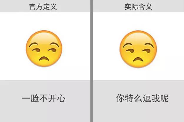 微信表情意思(85个表情包含义对照表)
