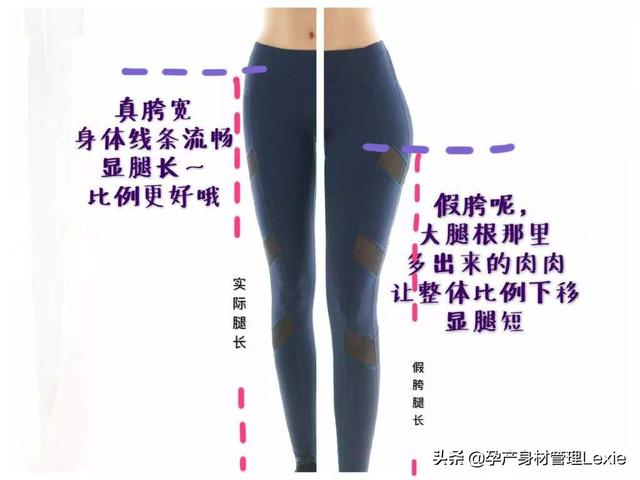 生完孩子假胯宽怎么办，生孩子后假胯宽怎么矫正（都是“假胯宽”惹的祸）