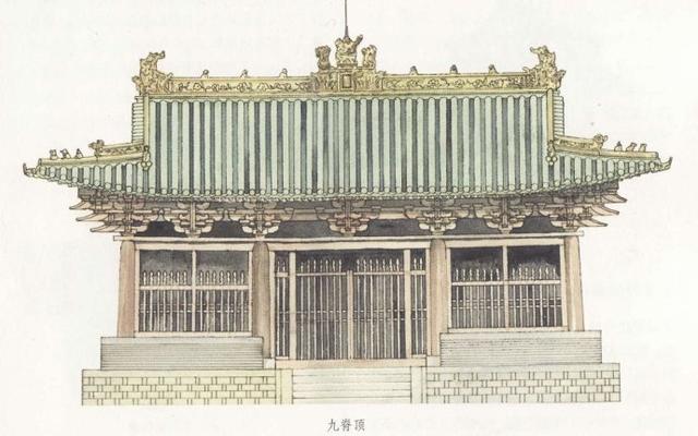 种屋顶又有单檐与重檐,起脊与卷棚的区别;个别建筑也有采用叠顶,盔顶