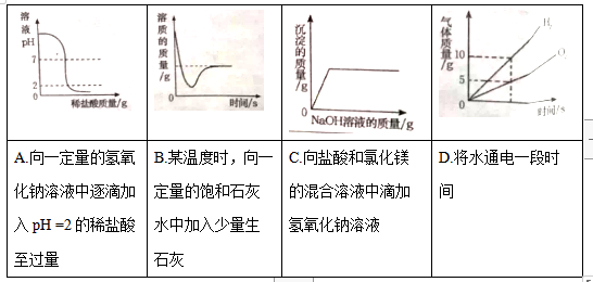 硝酸铵溶解度和温度的关系,硝酸铵溶解时溶液的温度会怎么样(2017年