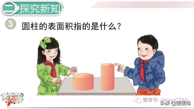圆柱体全面积等于什么，圆柱体的面积等于（人教版六年级数学下册第三单元第3课时《圆柱的表面积）