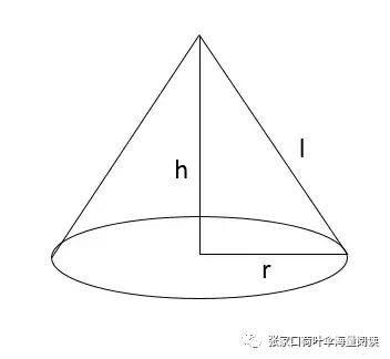 圆锥体积的三种公式，圆锥体积公式（小学六年级数学难点讲解——圆锥表面积与体积）