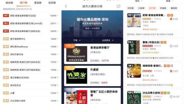 餐饮危机公关案例：热门榜品牌被黑，如何转危为机？