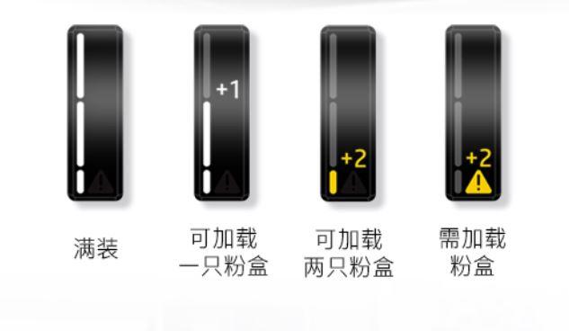 小白一看就会 惠普智能闪充七步加粉