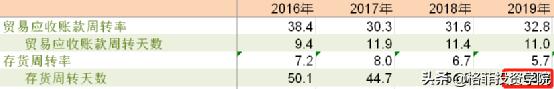 小米的商业模式分析（小米的商业模式和价值详解）