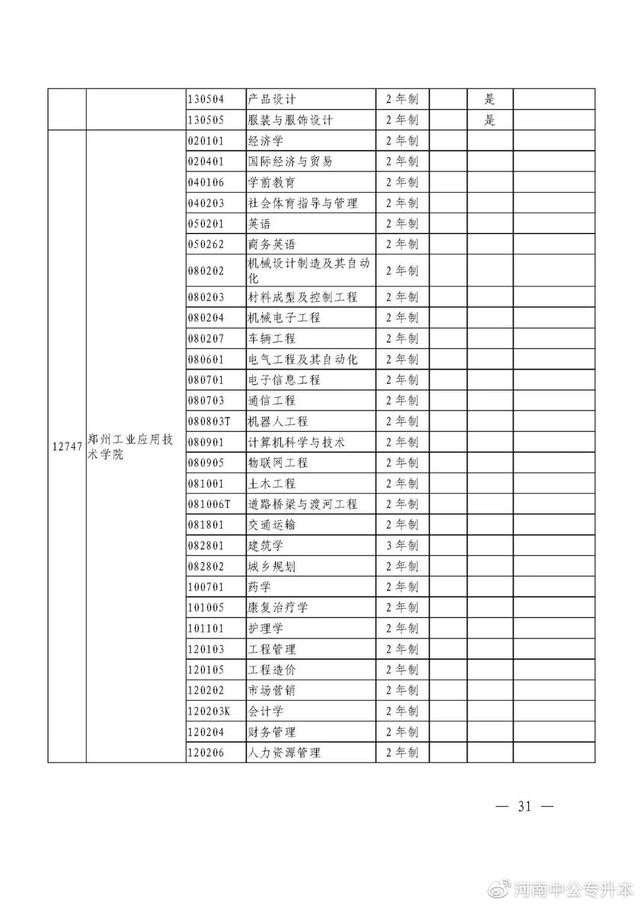 河南专升本招生院校与专业查询，速看！2021年河南“专升本”（2021年河南省专升本48所院校招生专业汇总）