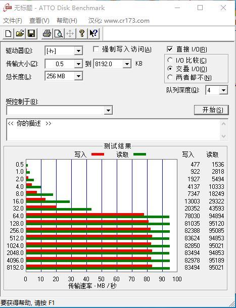 内存卡多少钱一张，手机内存卡大概多少钱（512GB曾经全球最大容量的存储卡）