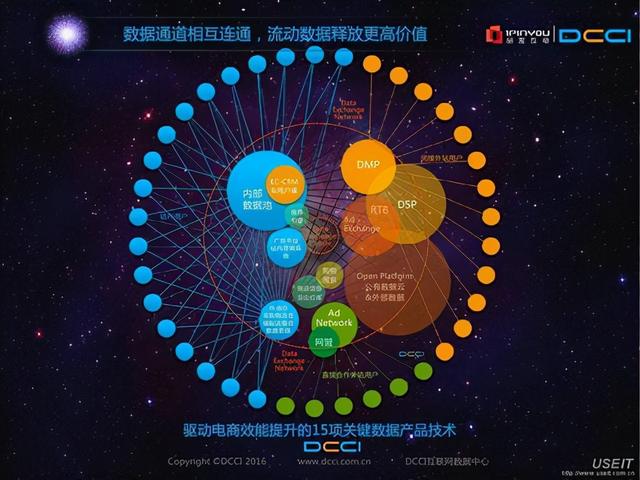 消费者画像是指什么，什么是消费者画像（企业如何洞察你的消费者）