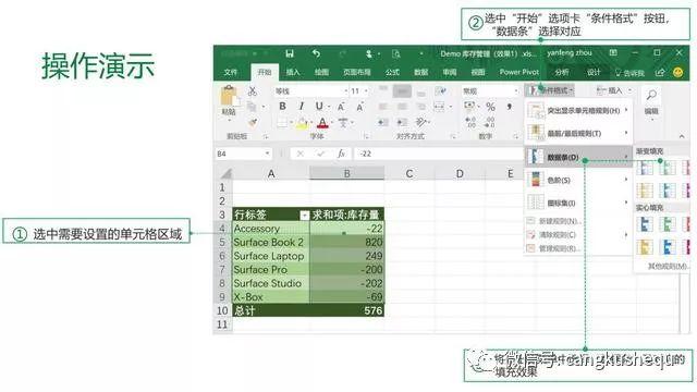 仓库盘点表格怎么做最简单，仓库盘点Excel公式应用