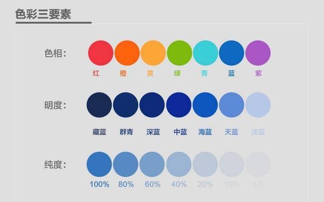 绿水青山,蓝天白云,色彩使这个世界更加美丽.