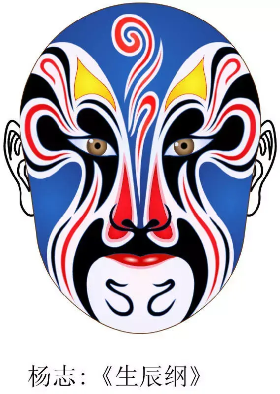 京剧脸谱代表人物10个，京剧脸谱颜色代表人物（京剧脸谱大全<必藏>）