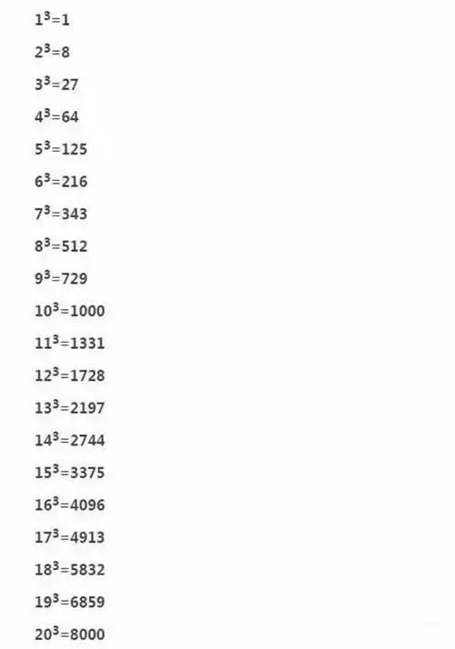 0.75等于几分之几，0.75怎么化成分数（小学数学考试常用“单位换算”数值）