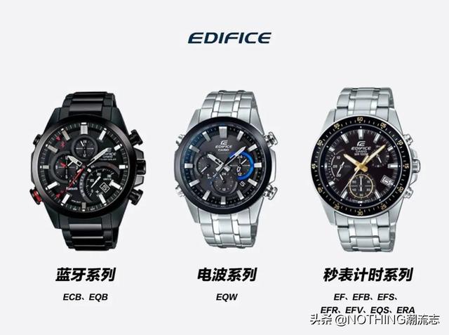 citizen是什么牌子，cltlzen手表价格图片（日本三大腕表品牌，什么值得买）