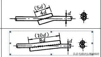 桩基础施工全过程管理，桩基施工全过程施工要点